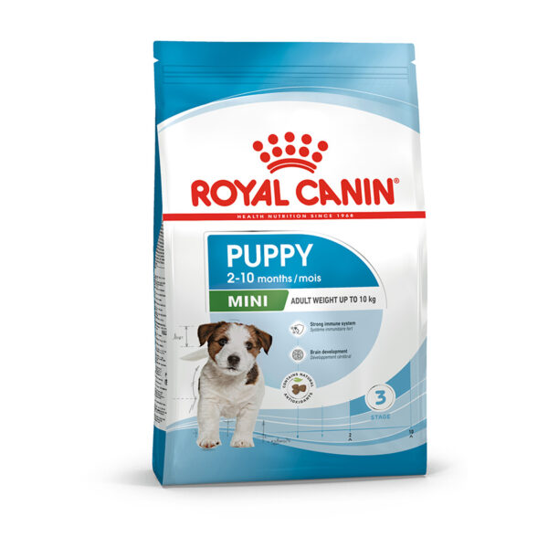 Royal Canin Mini Puppy Food 4 Kg